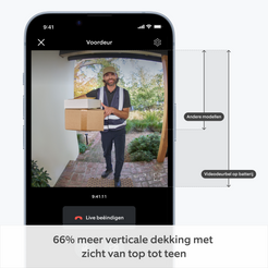 files/ring_battery-video-doorbell_03_vertical-coverage_nl_1500x1500_83be6d36-0467-4067-af9d-431ab3eeddb1.png